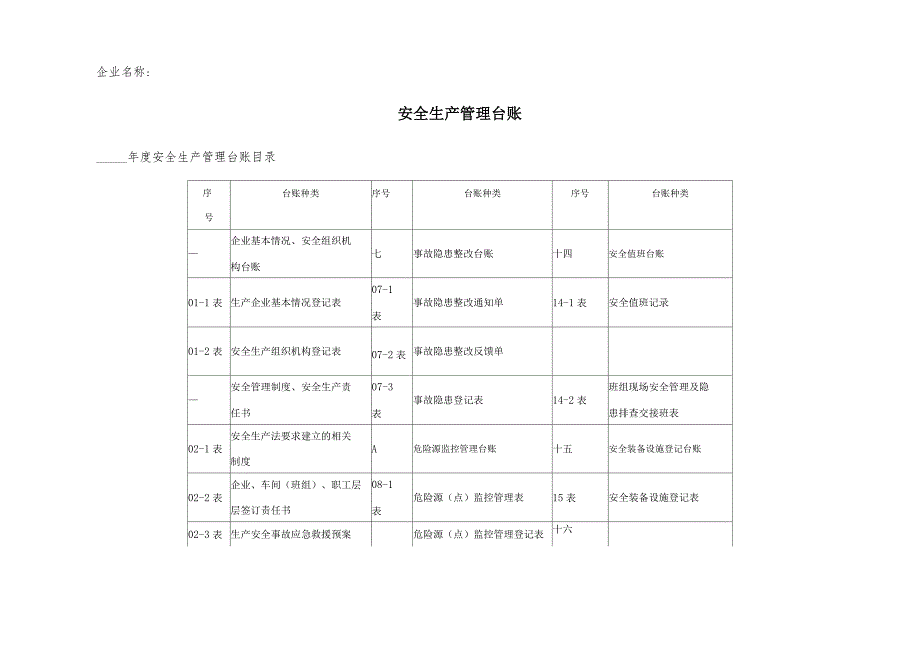 安全生产管理台账(全套)（二）_第1页