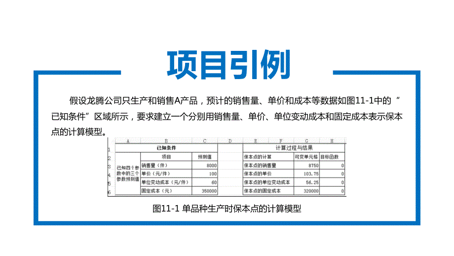 《Excel会计应用》课件—11-Excel-2013在利润管理中的应用_第4页