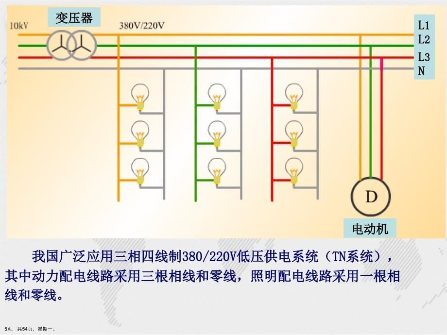 安全用电基本常识讲课演示文稿_第5页