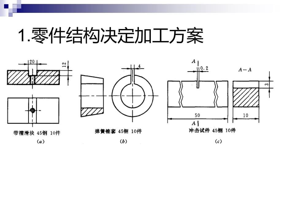 切削加工工艺基础第4讲典型表面的加工方法_第5页