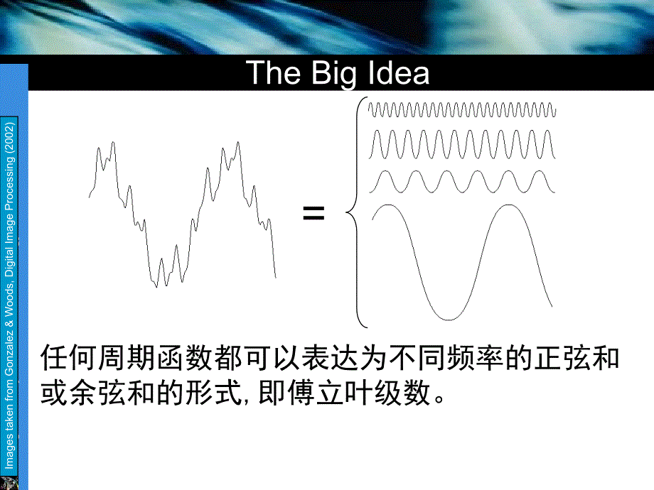 数字图像处理(频域处理)ppt课件_第4页