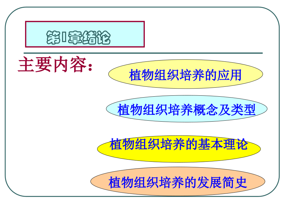 植物组织培养课件ppt_第2页