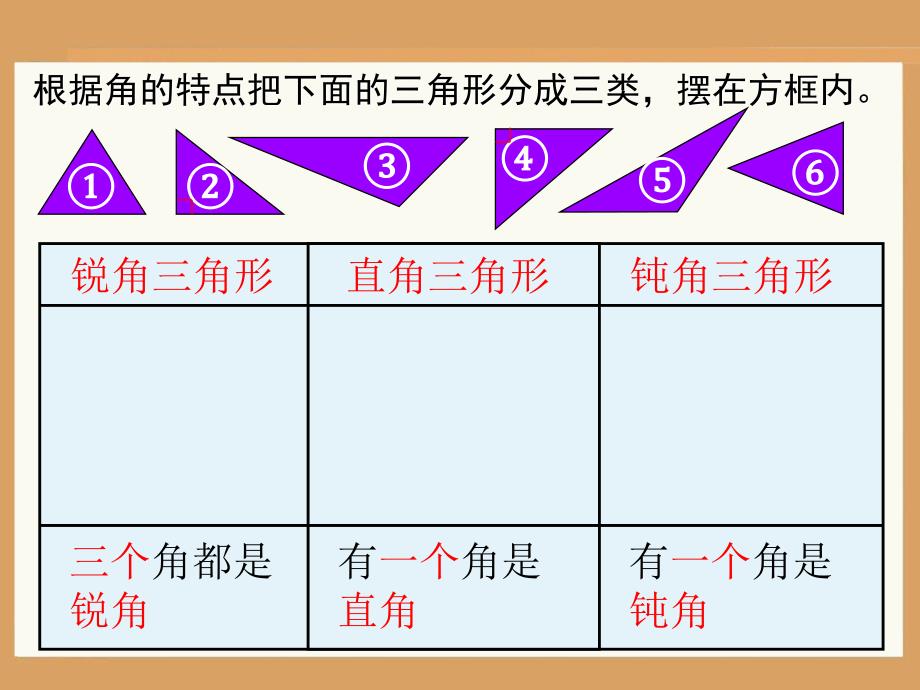 《三角形的分类》三角形平行四边形和梯形PPT课件3_第3页