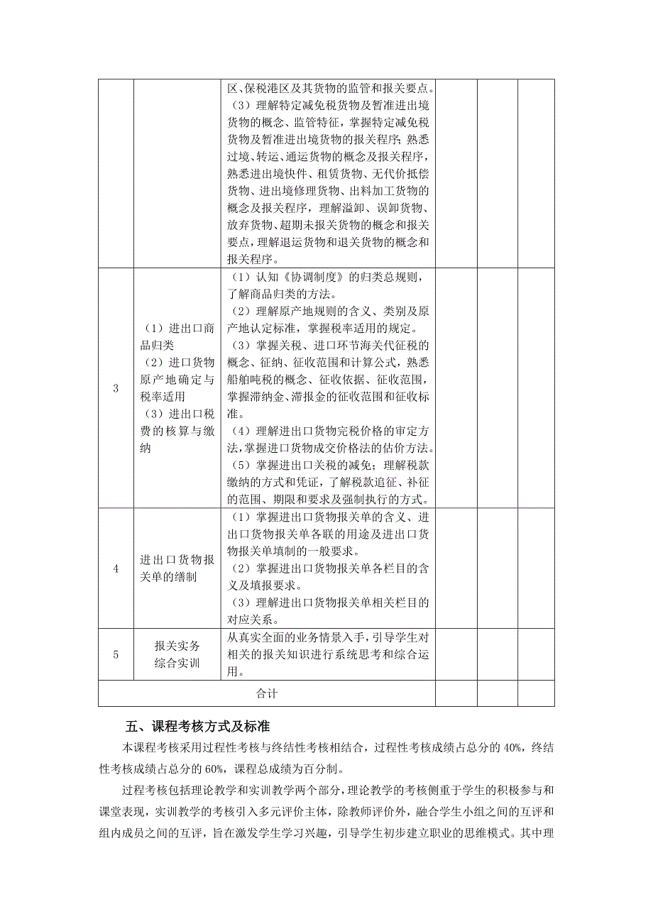 《报关实务》—课程标准及章节教案简案_第4页