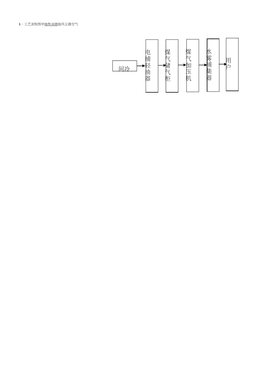 煤气站操作规程模板_第3页