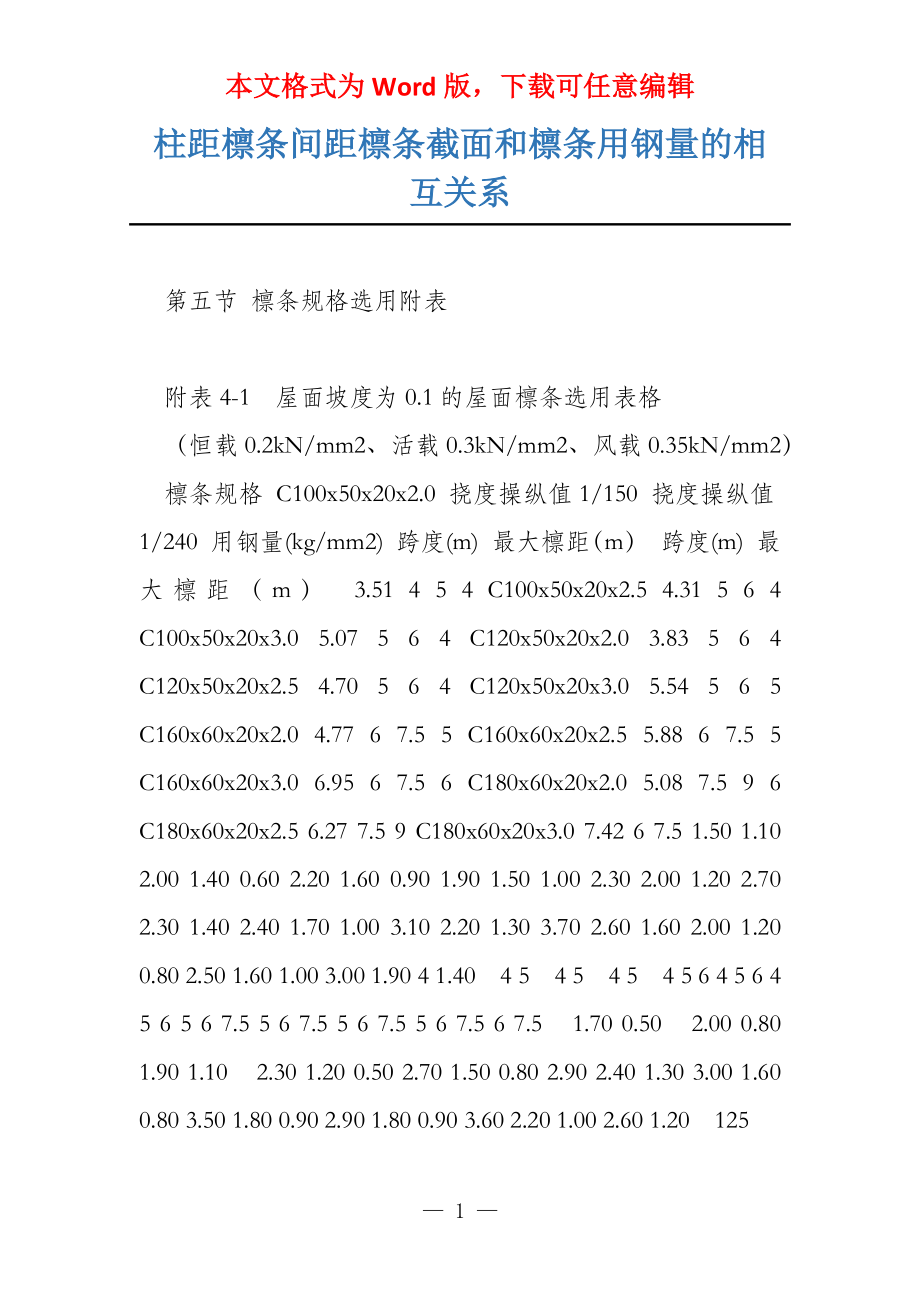 柱距檩条间距檩条截面和檩条用钢量的相互关系_第1页