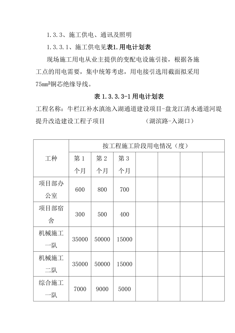 盘龙江清水通道河堤提升改造建设工程现场临时工程设施计划方案_第4页