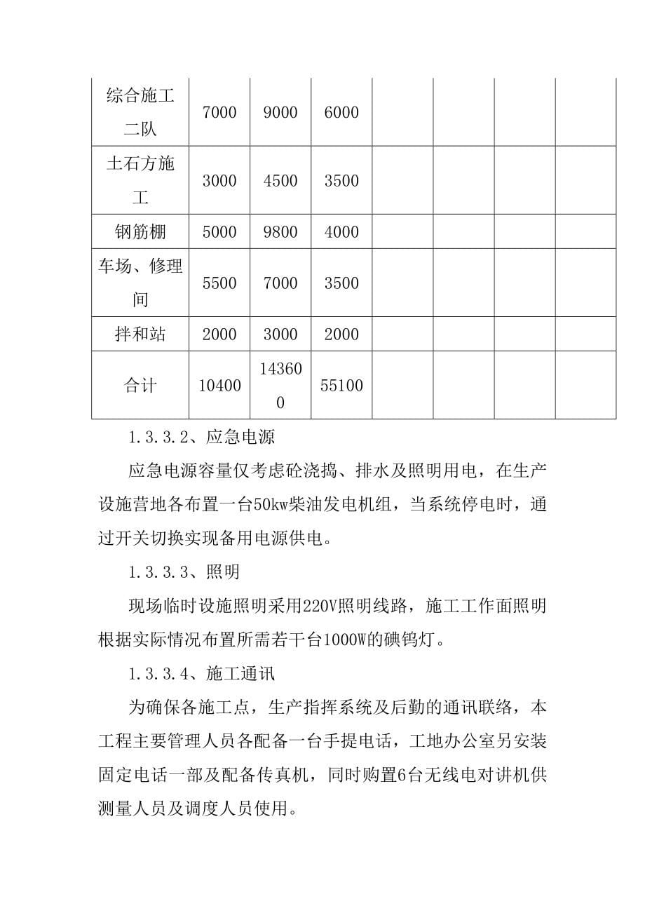 盘龙江清水通道河堤提升改造建设工程现场临时工程设施计划方案_第5页