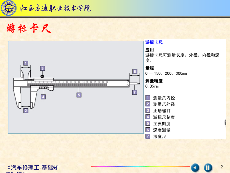 汽车修理工-基础知识ppt课件_第2页