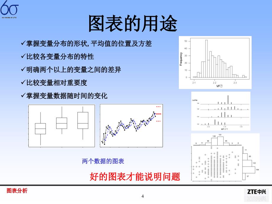 家具行业的图表分析(powerpoint 62页)_第4页