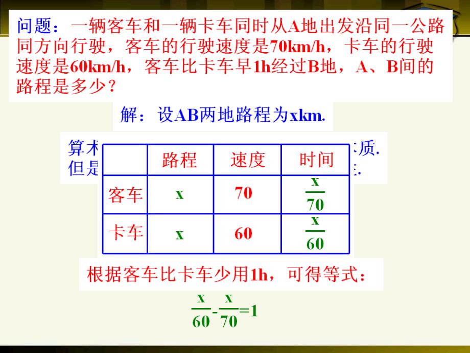 《一元一次方程》PPT课件5_第3页