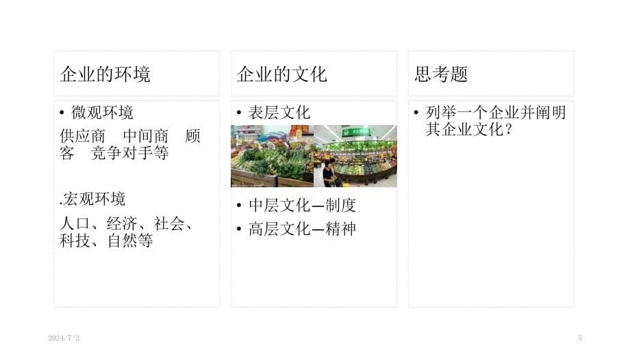 企业管理基础知识ppt参考课件_第5页