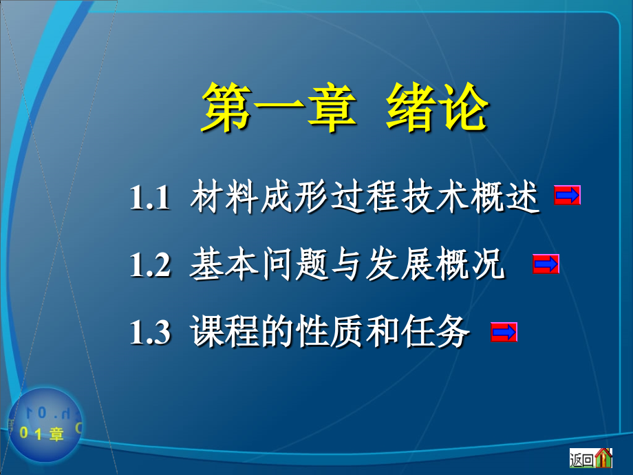 材料成形过程技术综合概述(powerpoint 54页)_第2页