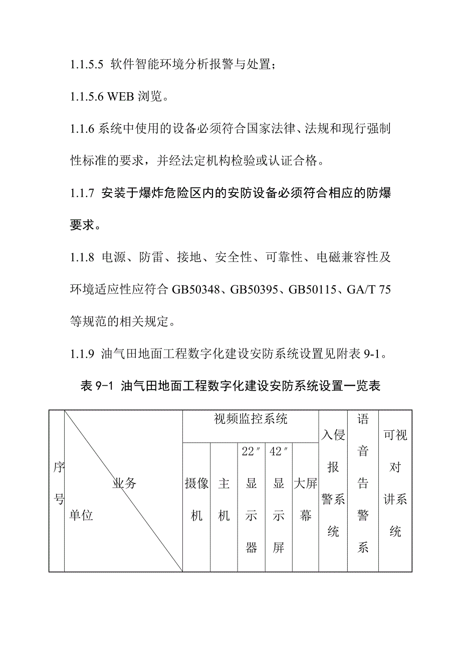 油气田地面工程安防系统数字化建设规定_第2页