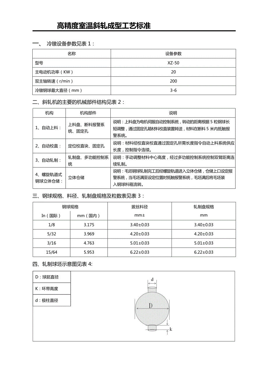 高精度室温斜轧成型工艺标准_第2页