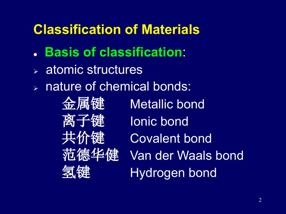 试谈材料相关概论(powerpoint 94页)_第2页