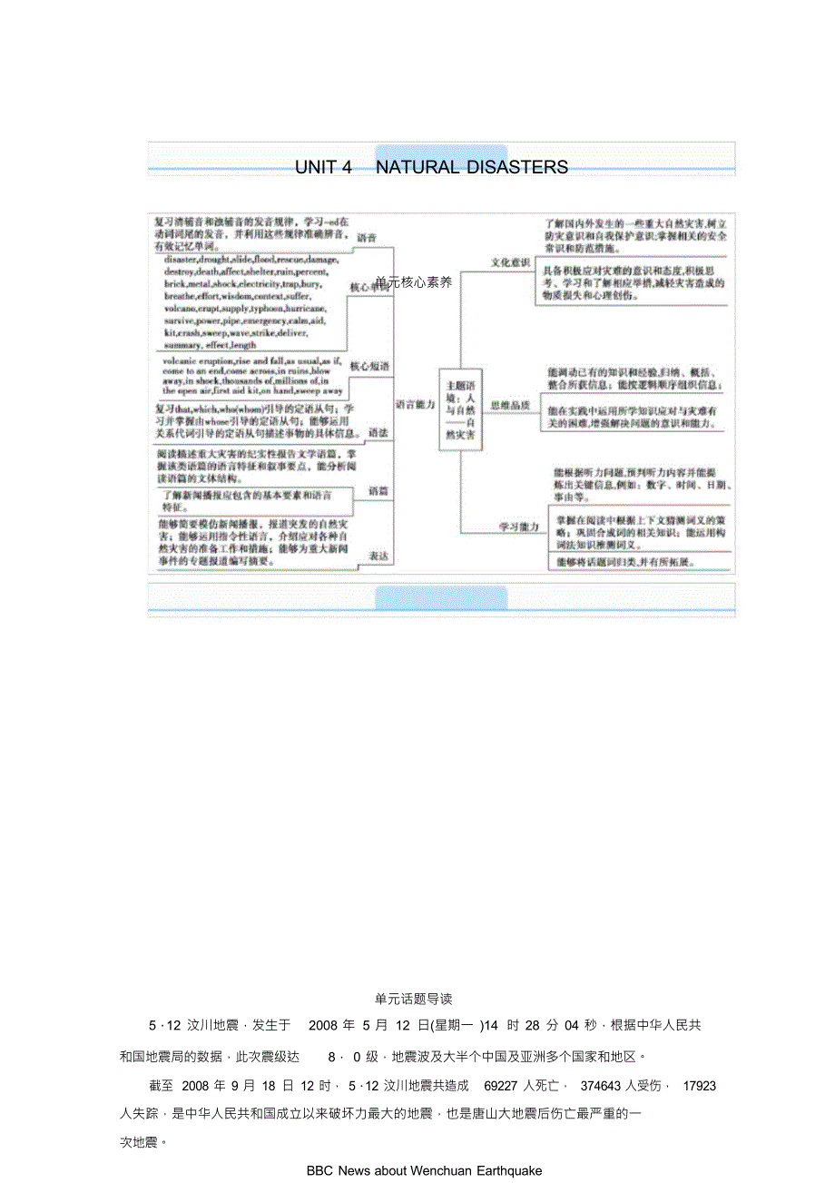 2021_2022学年新教材高中英语UNIT4NATURALDISASTERSSectionⅠLis_第1页