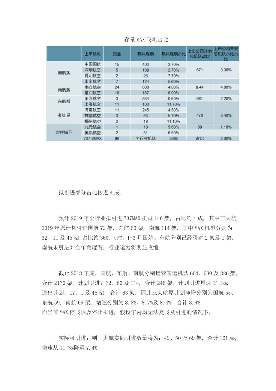 航空业发展概况及行业发展概况分析_第4页