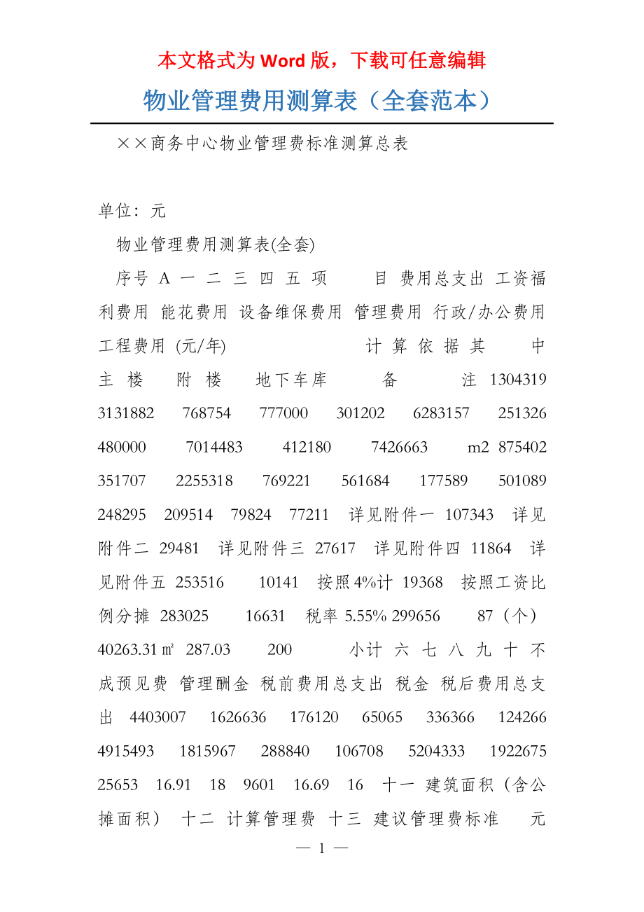 物业管理费用测算表（全套范本）_第1页