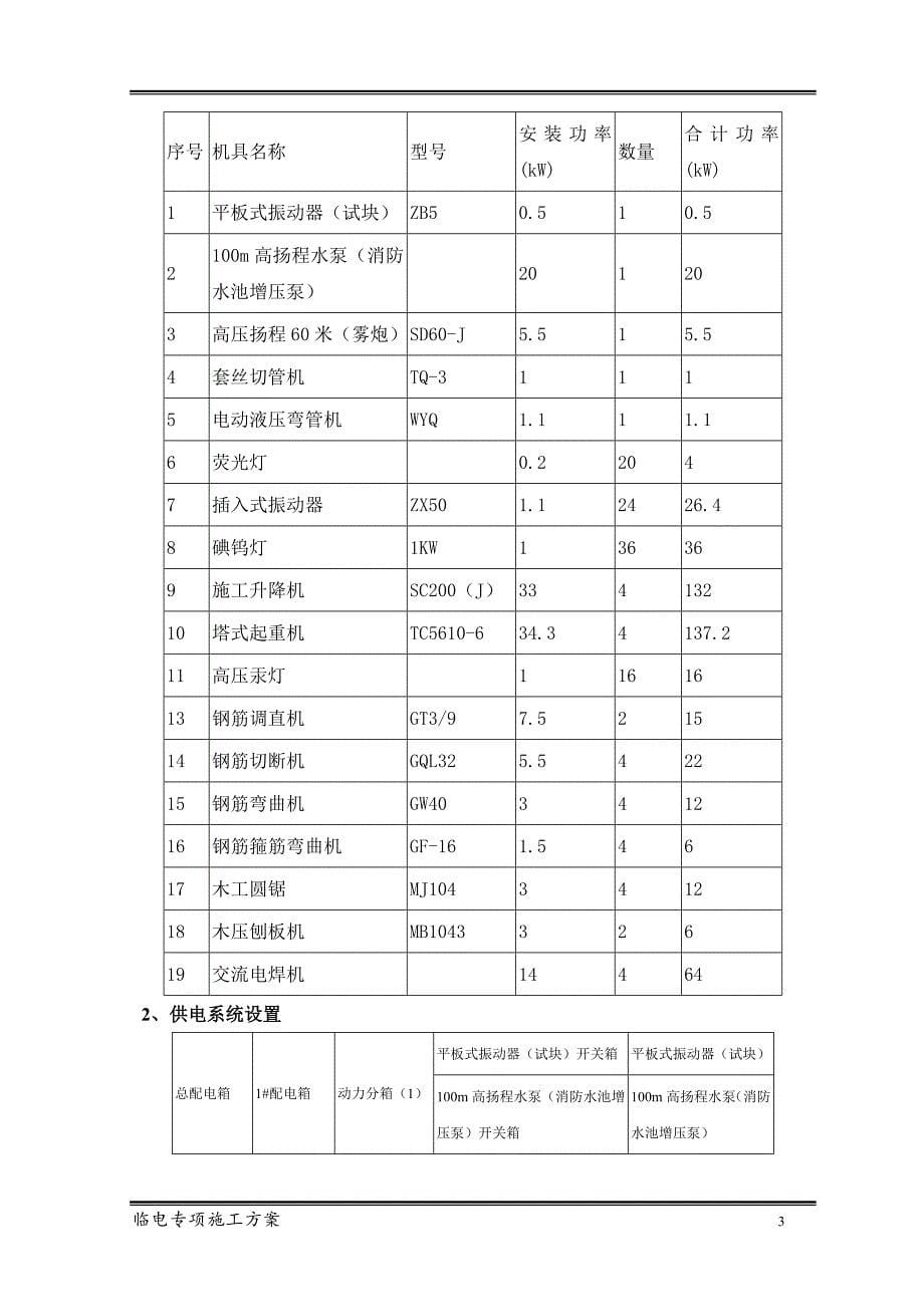 福建高层住宅工程临电专项施工方案_第5页