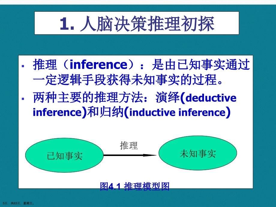 决策推理与决策支持系统演示文稿_第5页