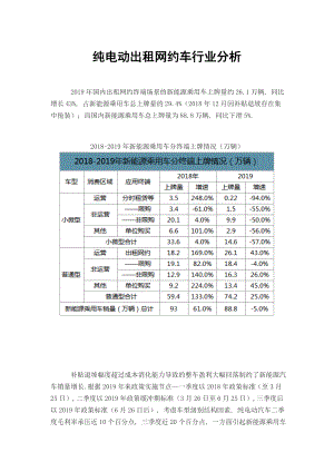 纯电动出租网约车行业分析