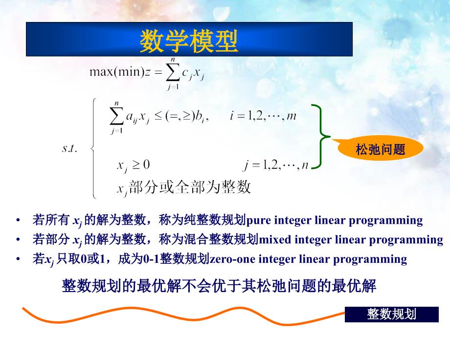 《整数规划问题》PPT课件_第4页