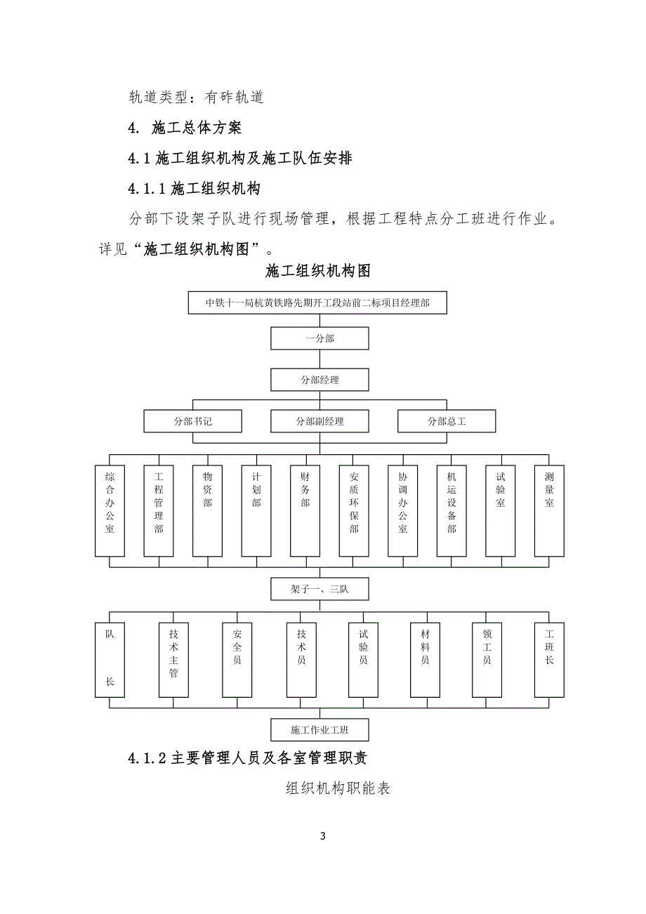 高速铁路桥梁桥面防水施工方案_第3页