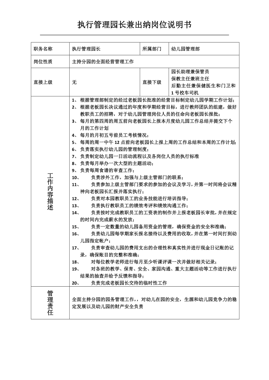 1、执行管理园长兼出纳岗位说明书_第1页