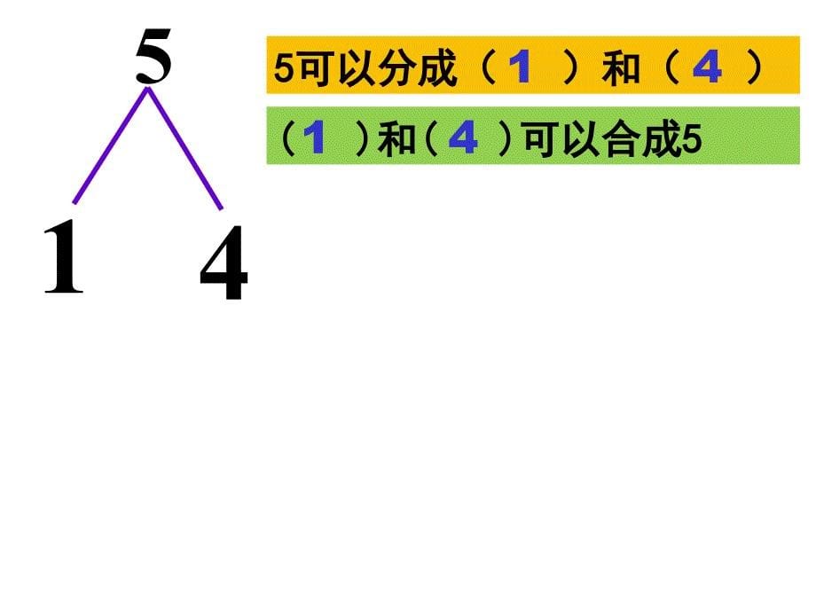 《2-5的分与合》ppt课件_第5页