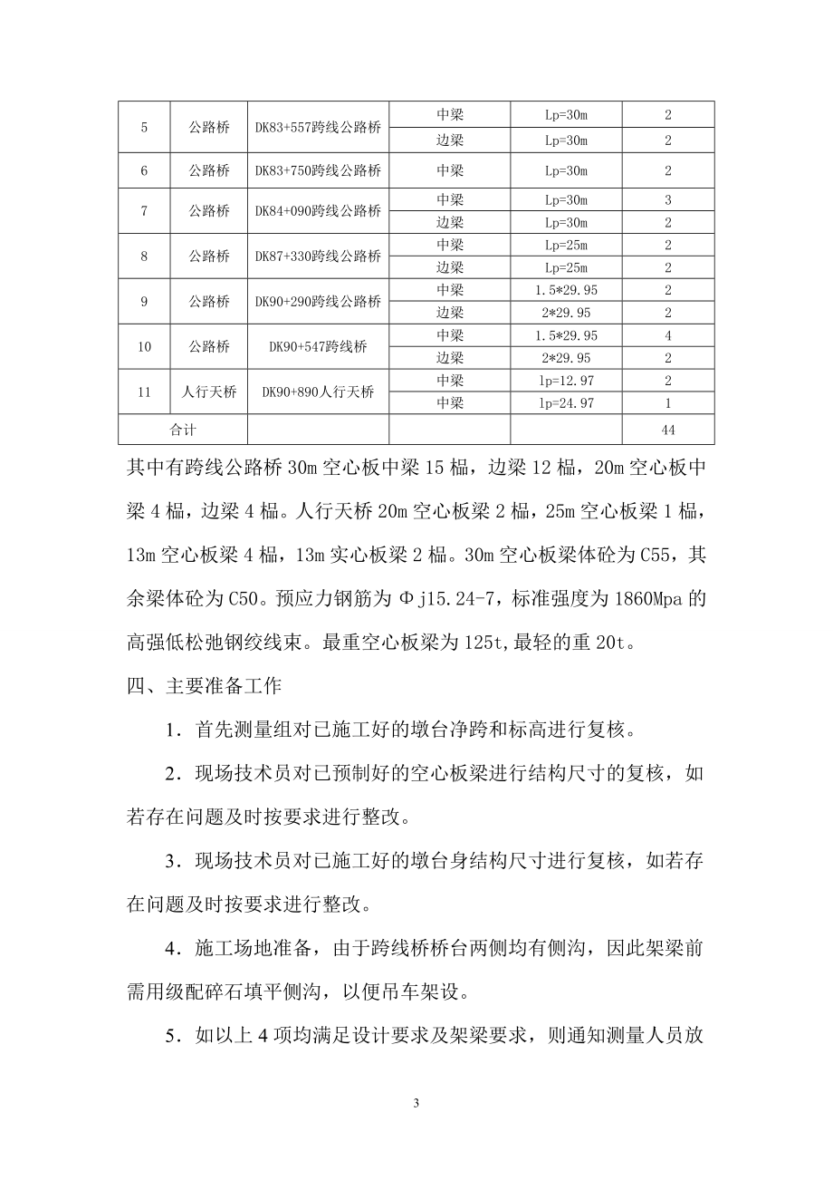 公路桥及人行天桥架梁实施性施工组织设计_第3页