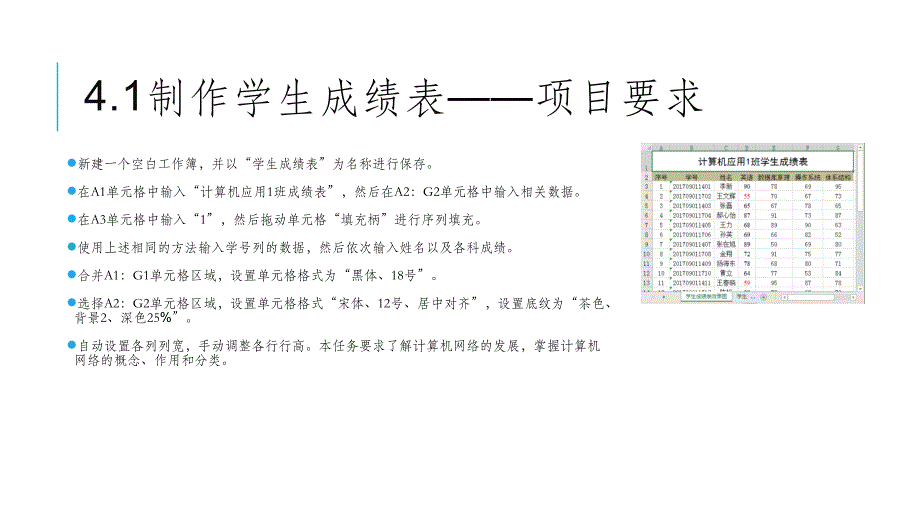 项目4电子表格软件Excel_第4页