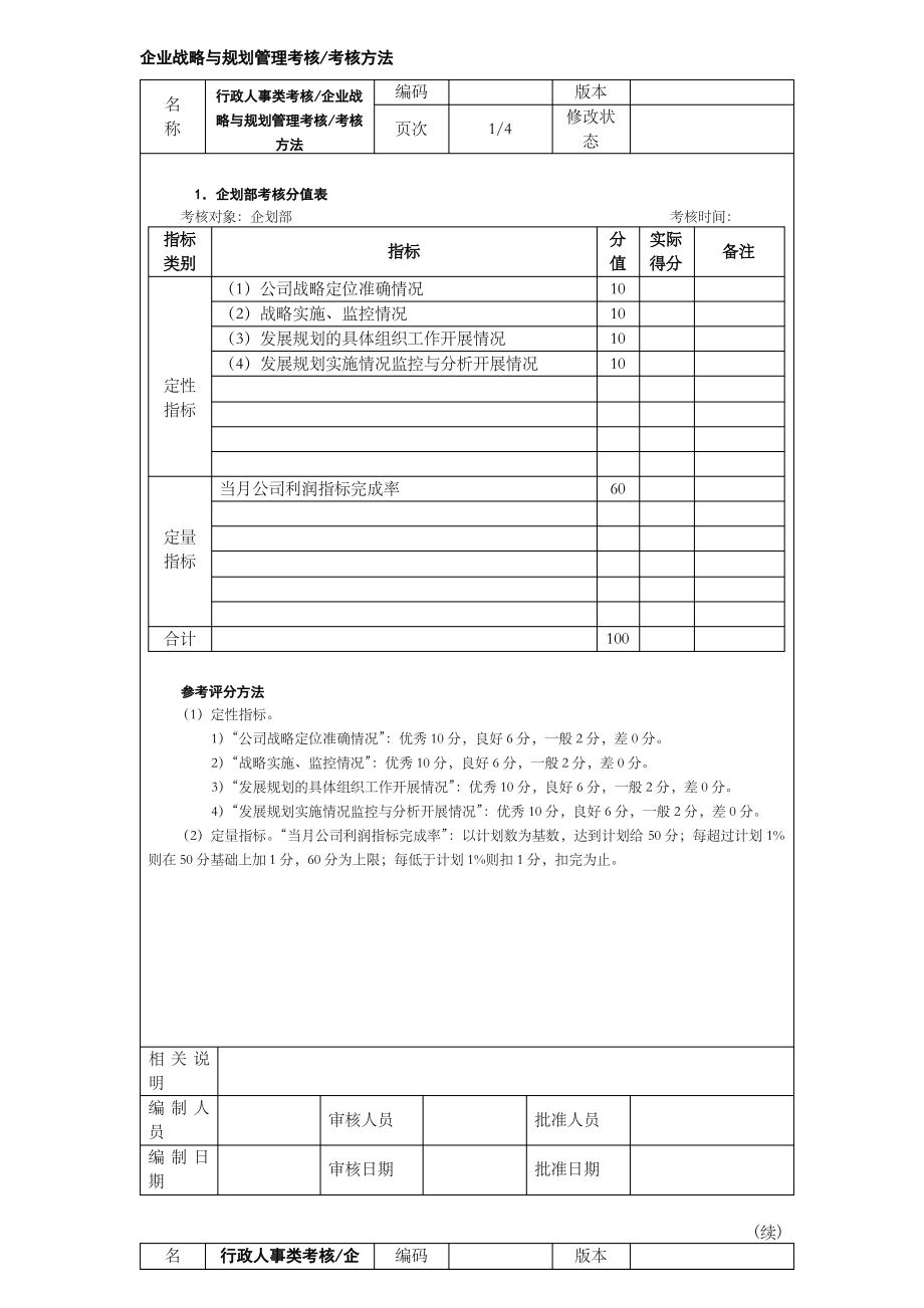 企业战略方案与规划管理考核考核方法_第1页
