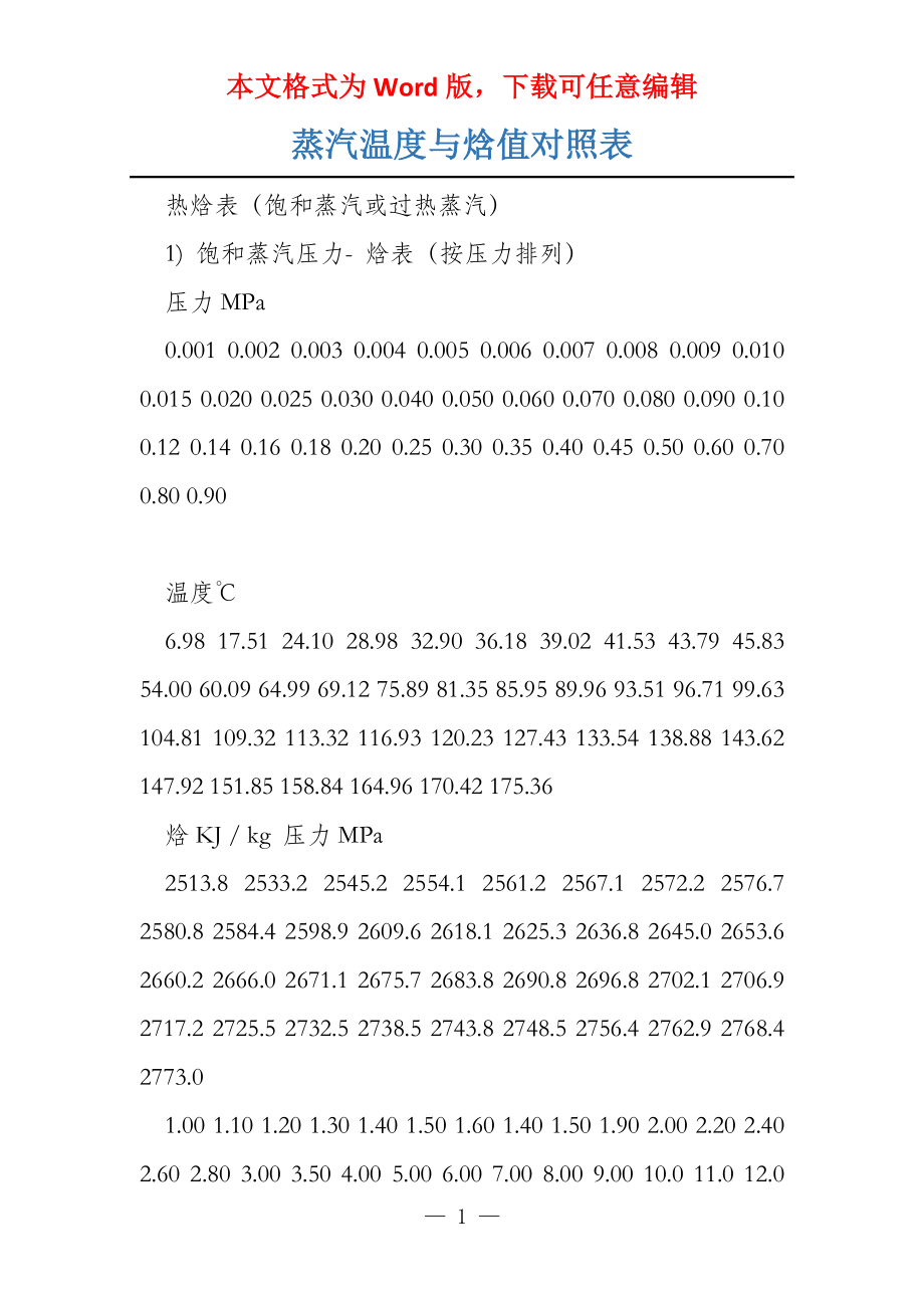 蒸汽温度与焓值对照表_第1页