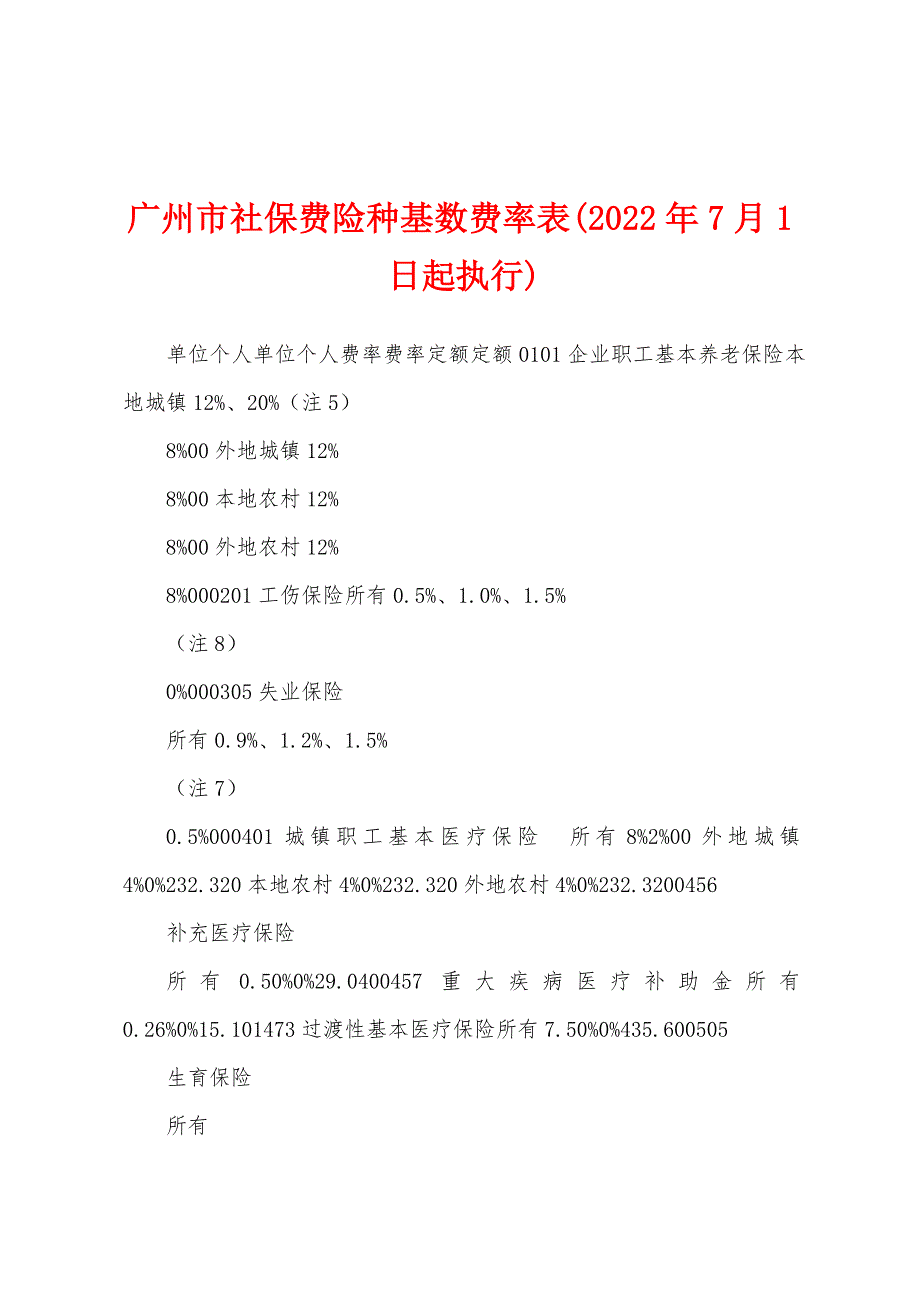 广州市社保费险种基数费率表(2022年7月1日起执行)_第1页