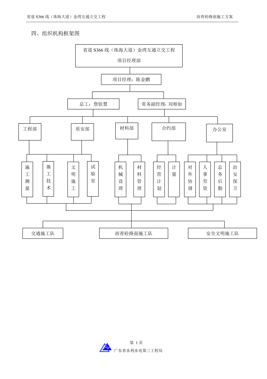 沥青砼路面施工方案加绿色方案_第4页