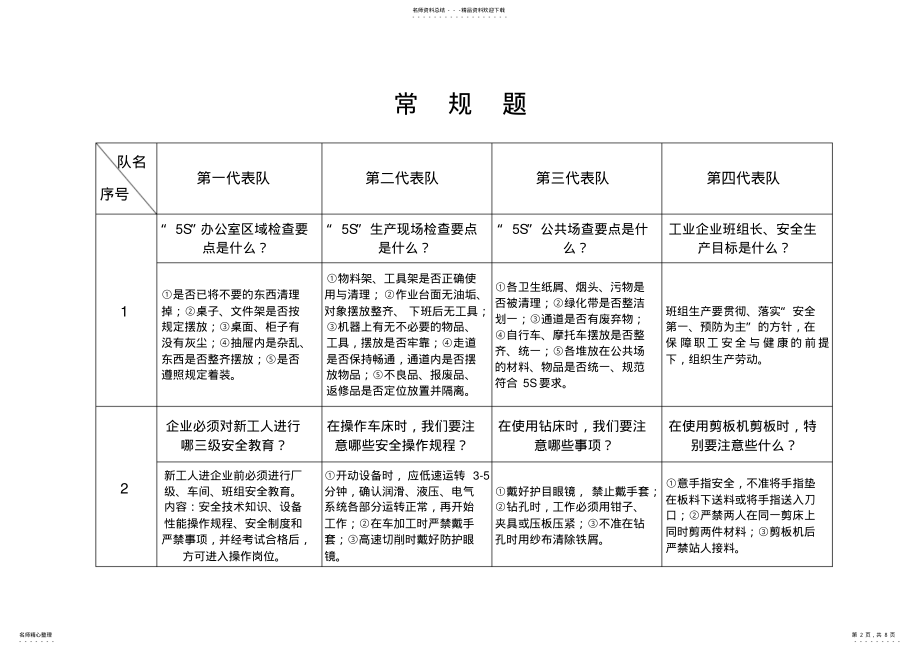 2022年5S知识竞赛题_第2页