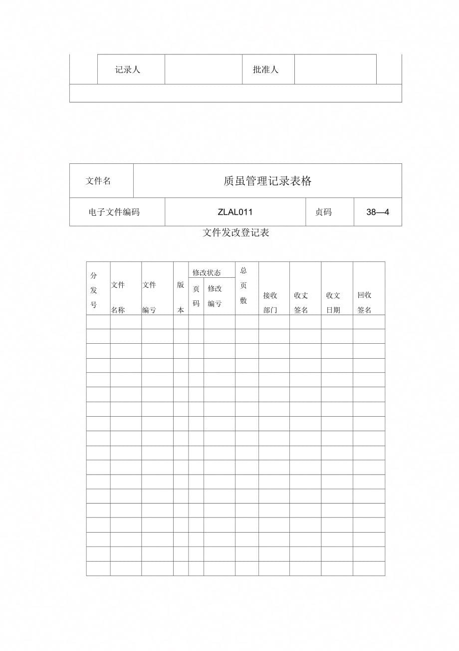 质量管理记录表格汇集模板_第5页