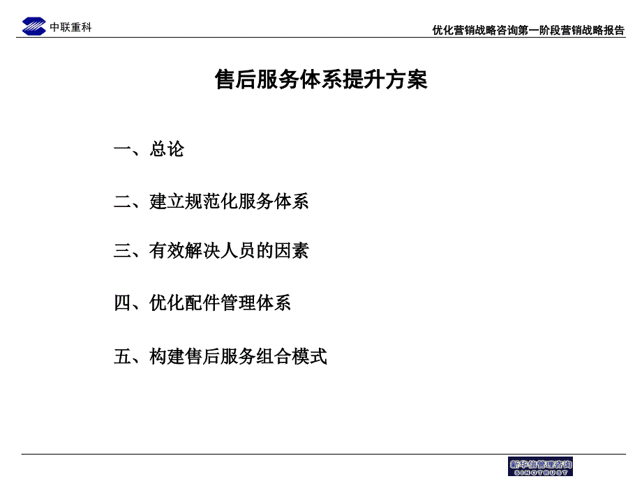 最新中联重科售后服务体系提升方案课件_第1页