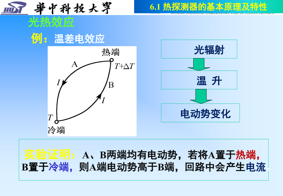 光电探测与信号处理课件 C6-热探测器_第4页