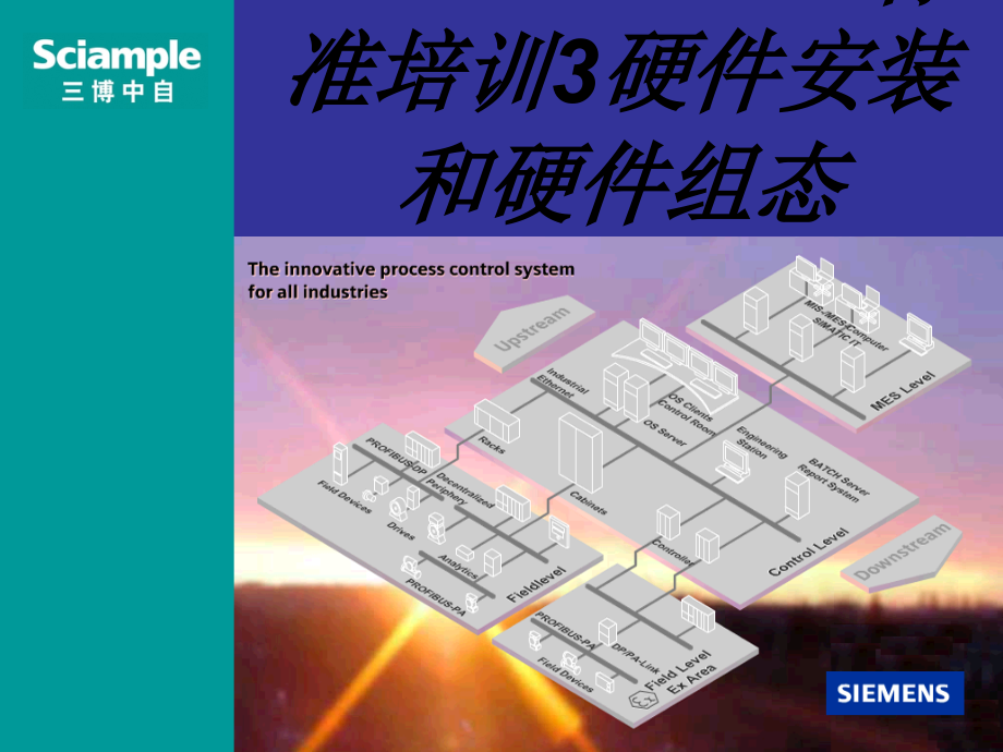 SIMATICPCS标准培训硬件安装和硬件组态专课件_第1页