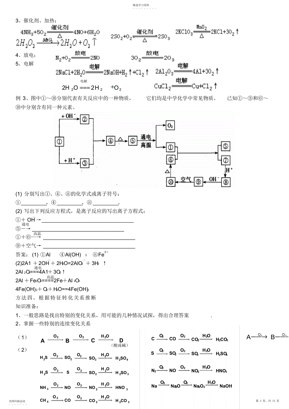 2022年高考化学无机框图推断专题—常见题眼归类解析_第3页