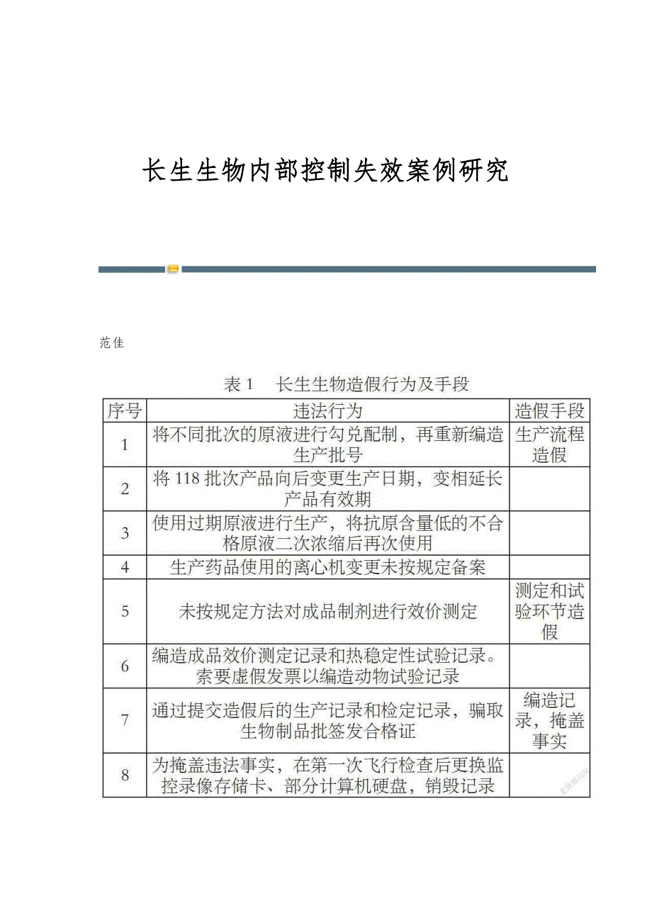 长生生物内部控制失效案例研究_第1页