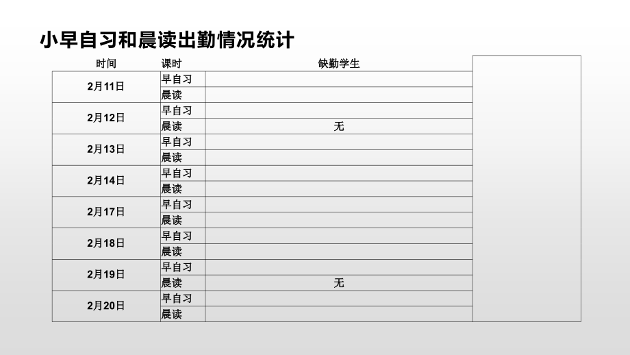 中小学 《停课不停学》班会_第3页