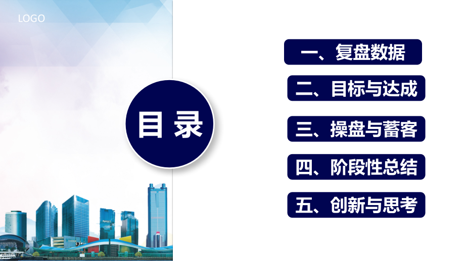 专题课件蓝色商务房地产开发商首开复盘报告通用PPT模板_第2页