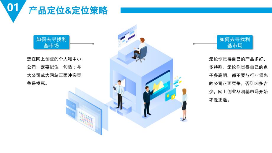 专题课件如何做好网络公司营销培训PPT模板_第4页