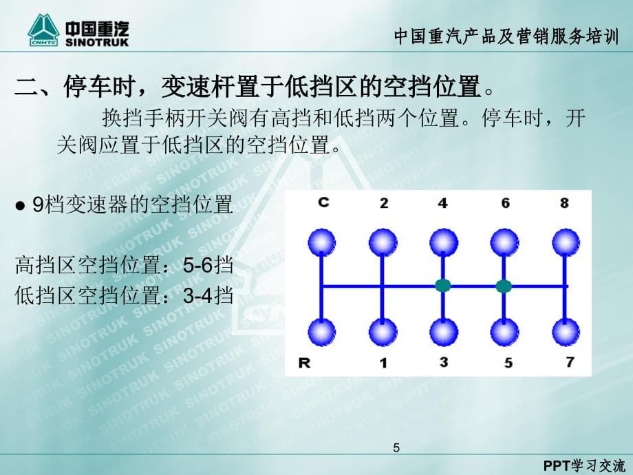 HW10-变速箱培训培训ppt课件_第5页