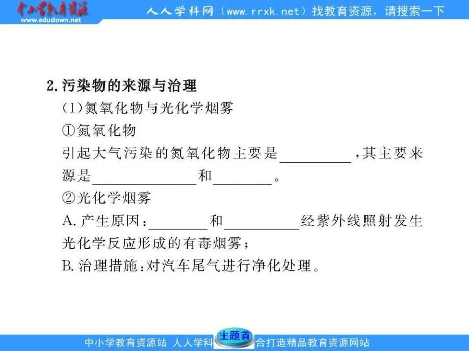 2013鲁科版选修一1.1《关注空气质量》ppt课件_第5页