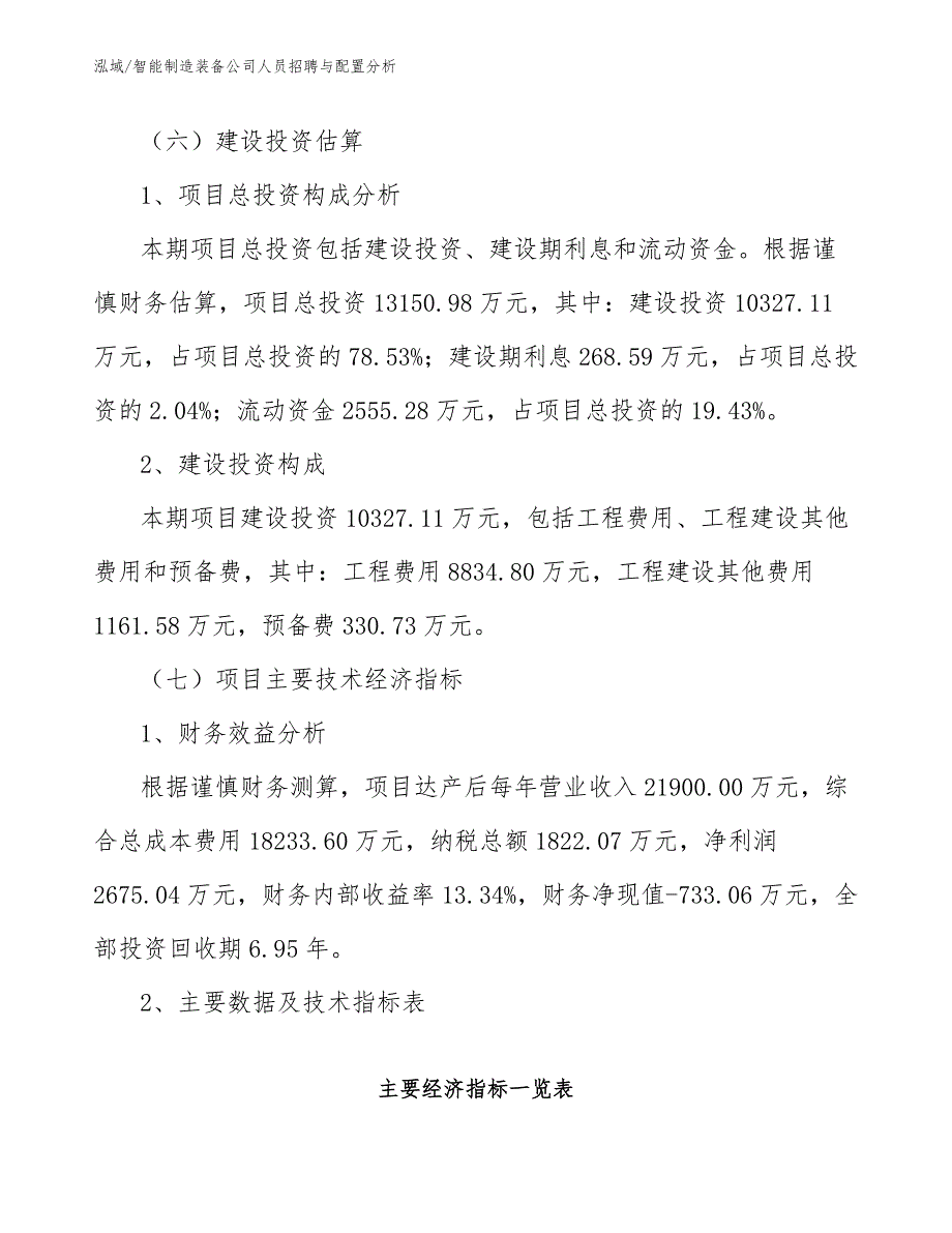 智能制造装备公司人员招聘与配置分析（范文）_第4页