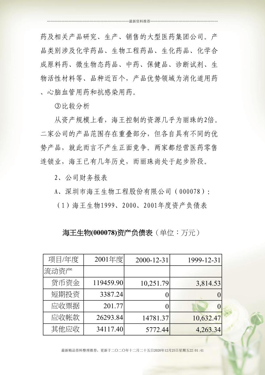 财务管理学讲义案例(15页DOC)_第2页